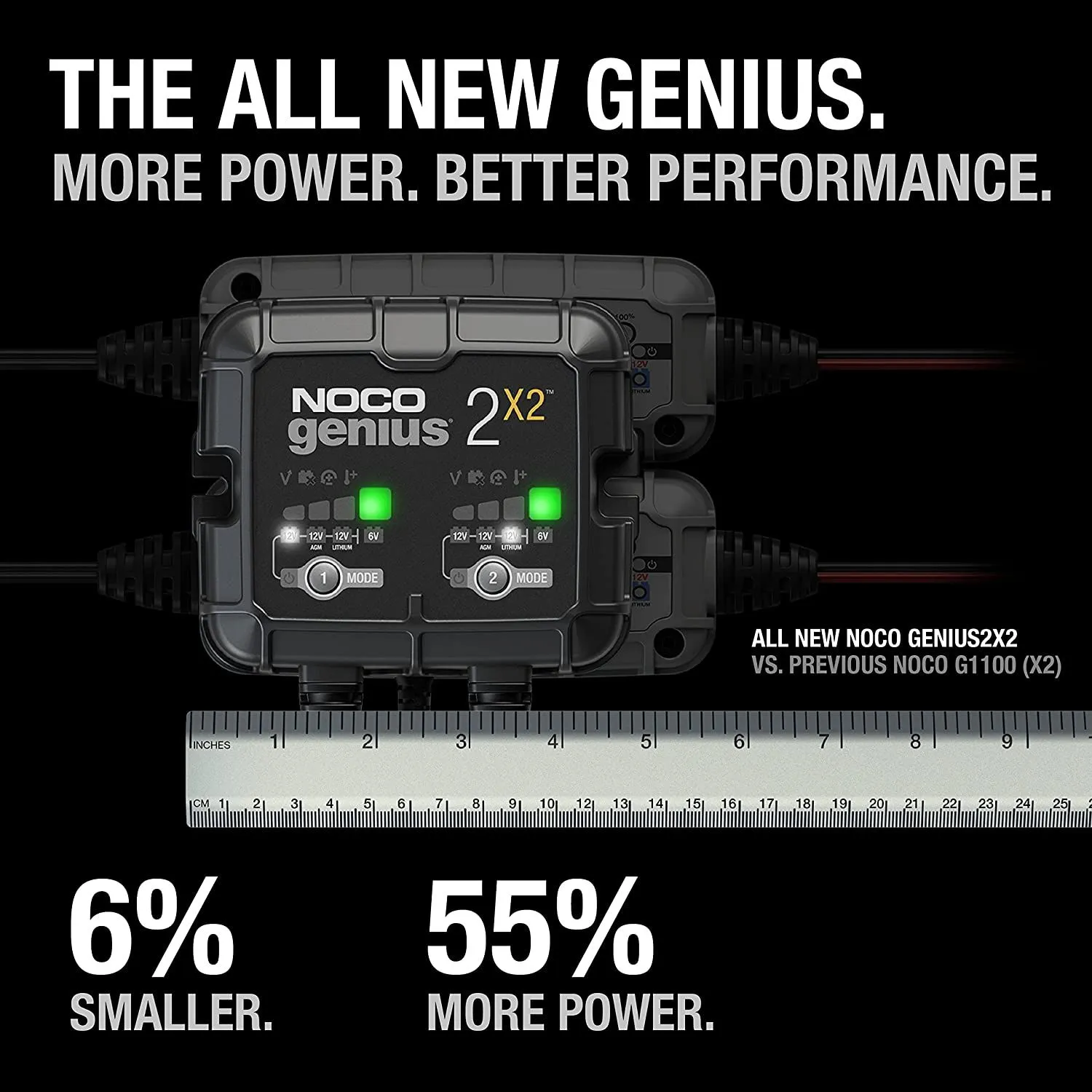 4A 2-Bank Battery Charger
